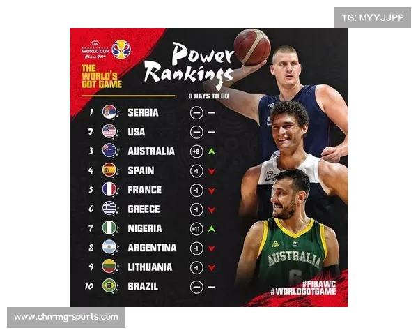 2023年FIBA篮球世界杯冠军争夺战揭幕 各国球队誓言奋勇争雄 2023年FIBA篮球世界杯冠军争夺战揭幕 各国球队誓言奋勇争雄