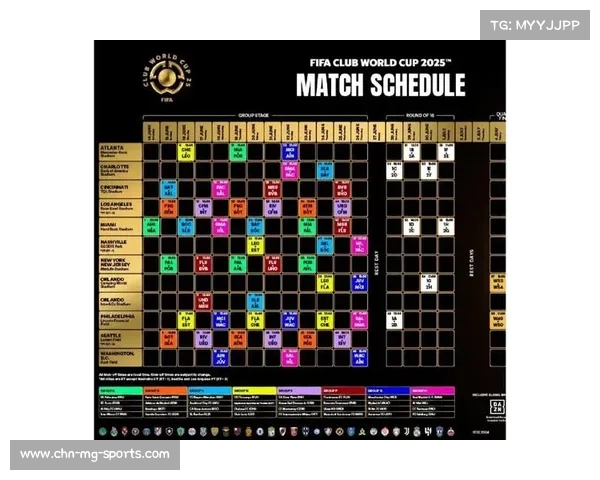世俱杯赛程详解及世俱杯赛事安排展望 世俱杯赛程详解及世俱杯赛事安排展望